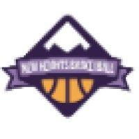 new heights basketball academy logo image