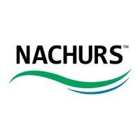 nachurs logo image