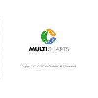 multicharts logo image