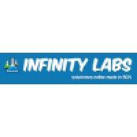 infinity labs logo image