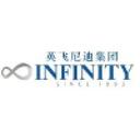 logo of Infinity Equity Group