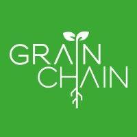 grainchain inc