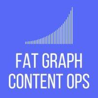 fat graph content ops logo image