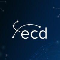 ecd.rs - kupi i prodaj bitcoin