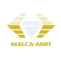 malca-amit china