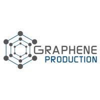 graphene production