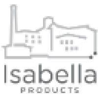 isabella products, inc.