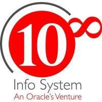 108 info system llc logo image