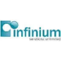 infinium solutionz private limited logo image