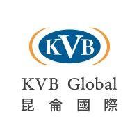 kvb global capital logo image