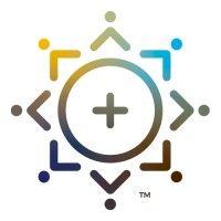 positive inquiry™ 💬 whole system change logo image