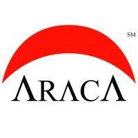 araca incorporated logo image