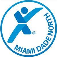 express employment professionals miami dade north