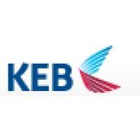 korea exchange bank logo image