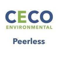 peerless mfg. co. logo image