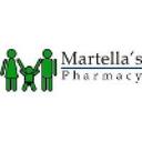 logo of Martellas Pharmacy