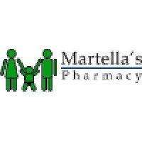 martella's pharmacy