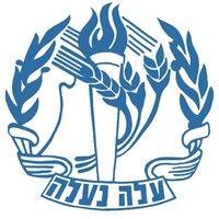 hamahanot haolim המחנות העולים logo image