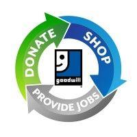 goodwill industries of south mississippi logo image