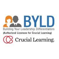 byld crucial skills