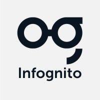 infognito ( part of brillix group) logo image