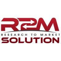 r2m solution