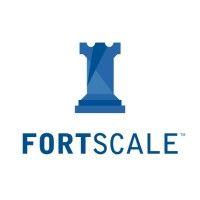 fortscale - acquired by rsa security