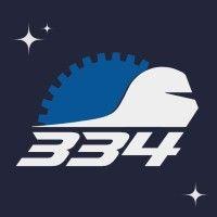 frc team 334 brooklyn techknights logo image