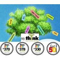 rethink ⭐️⭐️⭐️⭐️⭐️ logo image