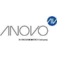 anovo logo image