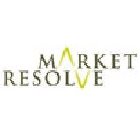 market resolve