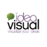 idea visual