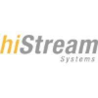 histream systems gmbh logo image