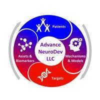 advance neurodev, llc logo image