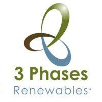 3 phases renewables