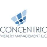 concentric wealth management llc