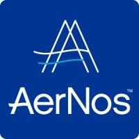 aernos, inc.