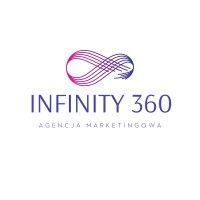 agencja marketingowa infinity360 logo image