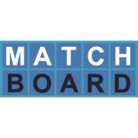 matchboard