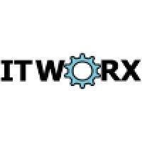 it worx