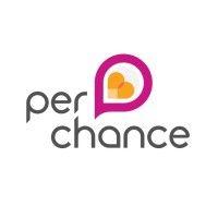 perchance logo image