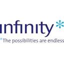 logo of Infinity Financial Solutions