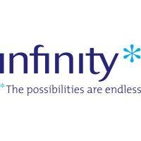 infinity financial solutions logo image