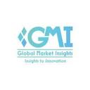 logo of Global Market Insights Inc