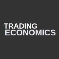 trading economics logo image