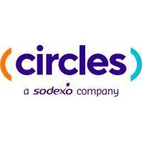 circles concierge - sverige