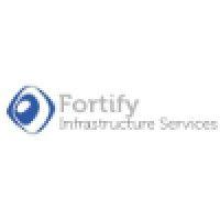 fortifyis logo image