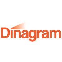 dinagram logo image