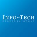 logo of Info Tech Research Group