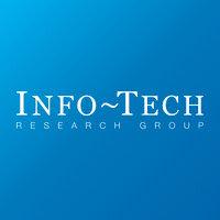 info-tech research group logo image